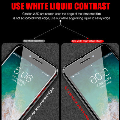 Screen Protector for Iphone (3 pcs) Melius Tech